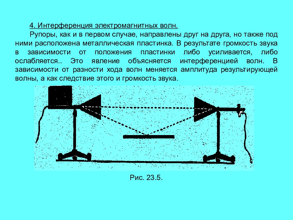 Интерференция звука. Схема излучателя радиоволн. Интерференция ЭМВ. Опыты Герца принципы радиосвязи. Интерференция радиоволн для чайников.