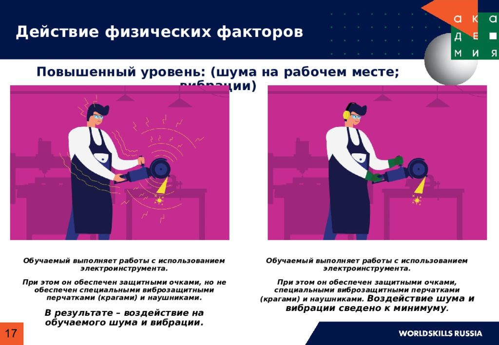 Высоком уровне работы