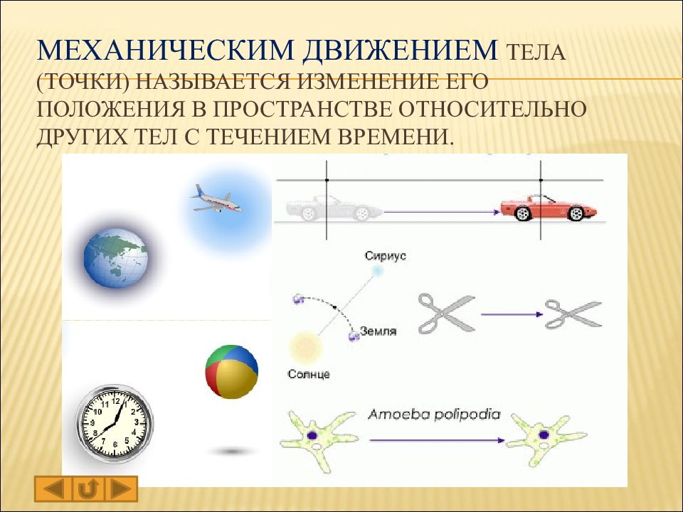 Изменение с течением времени положения тела называется