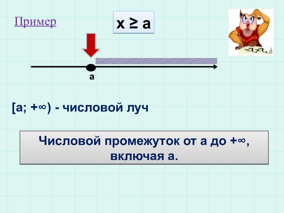 Математика 6 класс числовые промежутки конспект урока. Числовые промежутки примеры. Примеры с числовым лучом. Числовые промежутки 6 класс математика. Числовые промежутки 6 класс презентация.