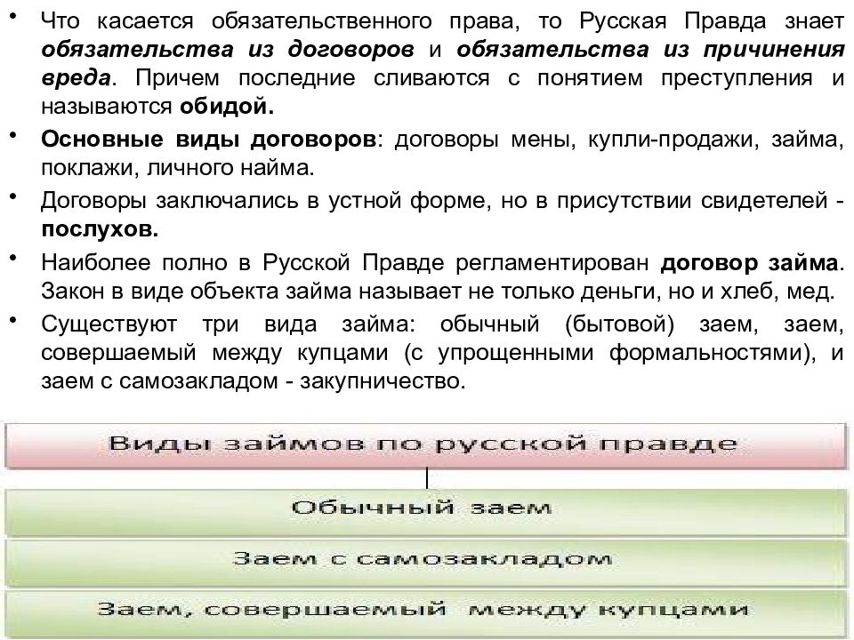 Земля в русской правде. Виды договоров по русской правде. Виды договоров в русской правде. Договор займа русская правда. Порядок заключения договоров в русской правде.