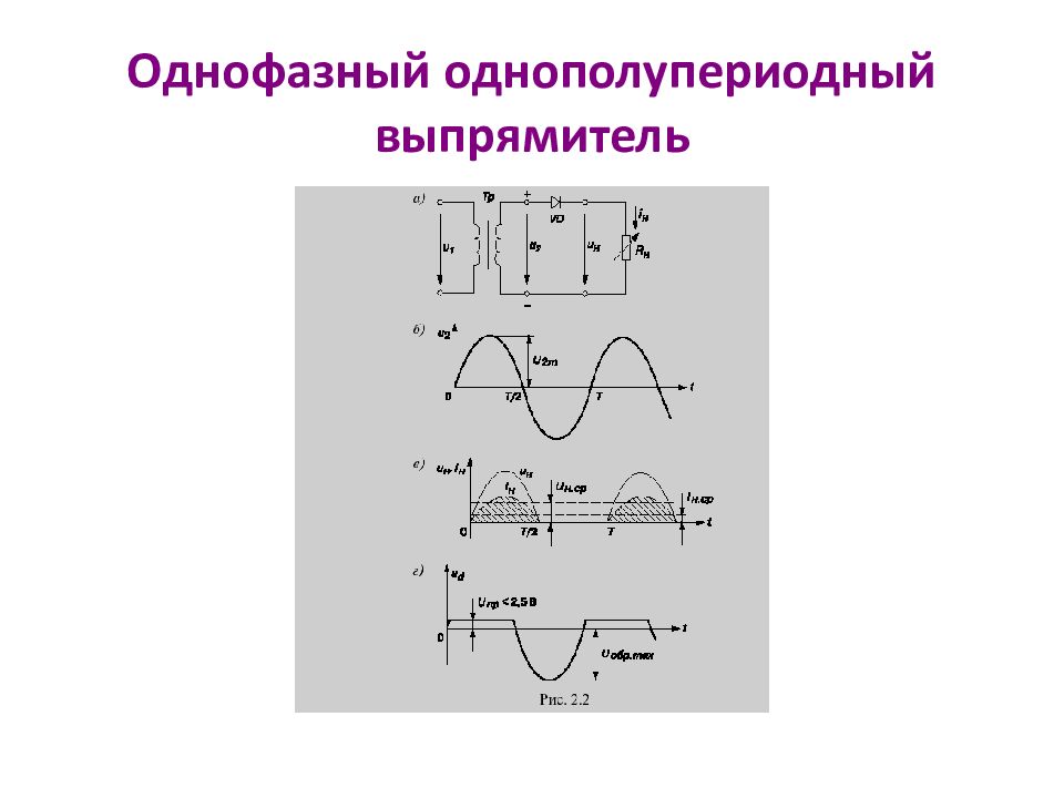 Презентация на тему выпрямители