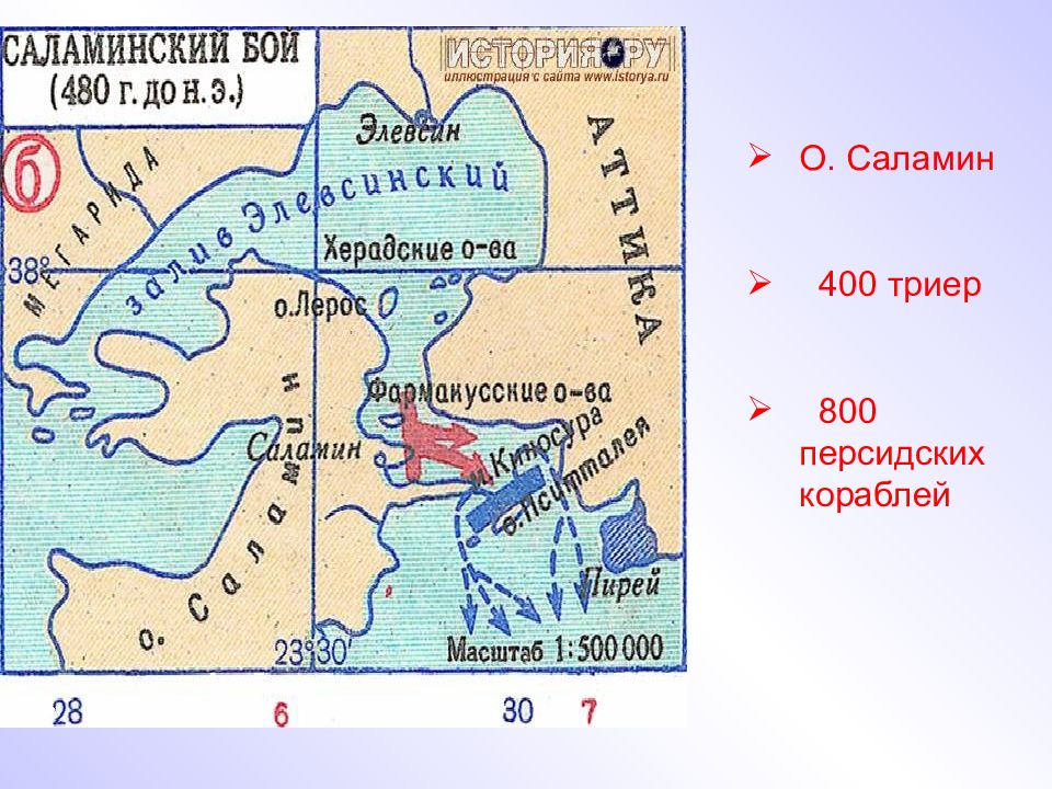 Саламинское сражение карта