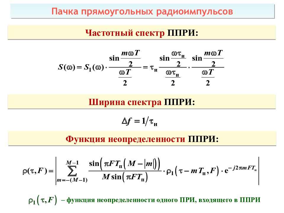 Теоретические основы радиолокации Тема 1 : Принципы построения системы ПРН