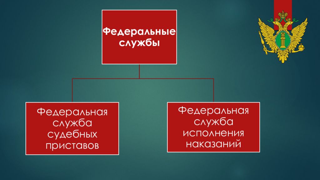 Автоматизированные информационные системы министерства юстиции рф презентация