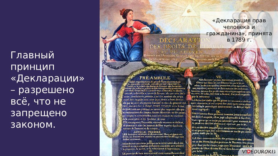 Декларация прав человека и гражданина 1789 презентация