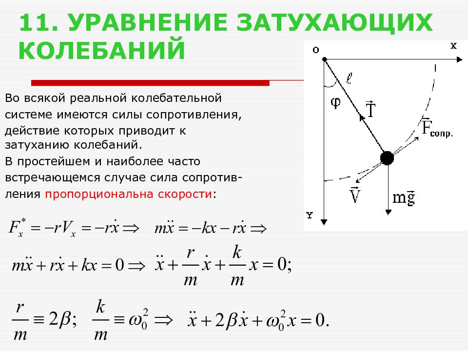 Сила колебательной системы. Уравнение затухающих гармонических колебаний. Уравнение скорости затухающих колебаний. Затухающие гармонические колебания. Сила сопротивления затухающих колебаний.