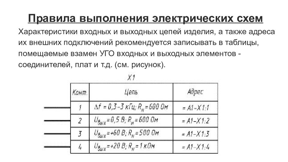 Входная выходная модель управления. Построение производственного процесса. Входные и выходные элементы. Входные и выходные данны. Входные и выходные элементы.