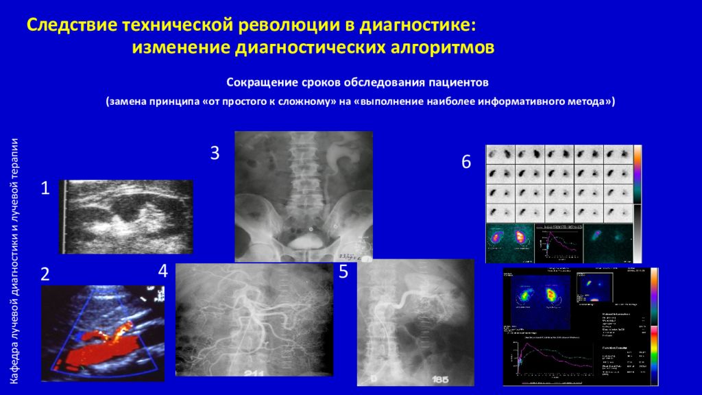 Диагностика изменений