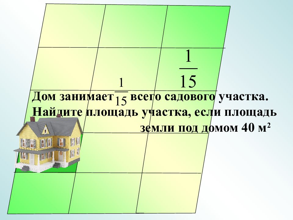 Занимает 1 5 2. Площадь участка. Как определить площадь участка. Найти площадь земельного участка. Размер участка и площадь дома.