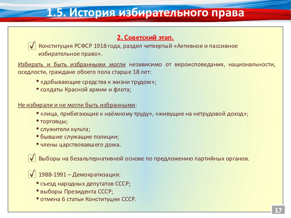 Сложный план по теме избирательное право. Избирательное право история.