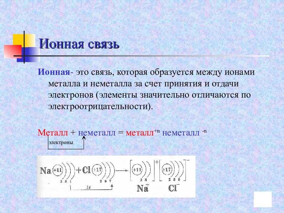 Ионная связь химических элементов. Формула образования ионной связи. Механизм образования ионной химической связи k2o. Ионная связь как решать. Образование ионной связи между атомами.