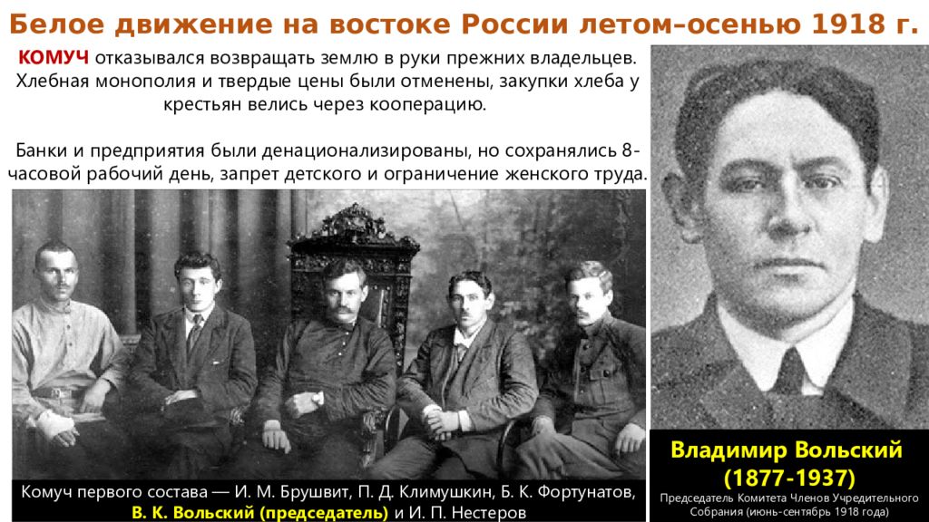 Комуч. Белое движение на востоке России. КОМУЧ 1918. Белое движение 1918. КОМУЧ первого состава.