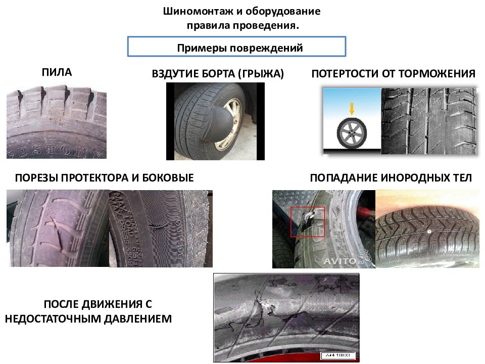 Презентация на тему шиномонтаж