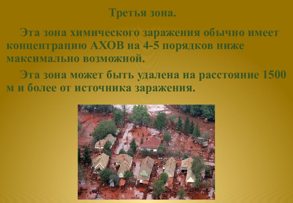 Третья зона.