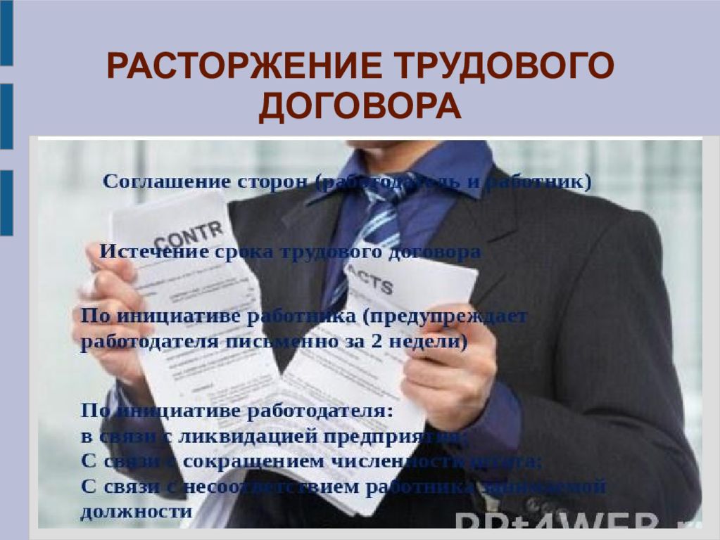 Право расторгнуть трудовой договор. Расторжение трудового договора слайд. Расторжение трудового договора картинки. Стороны трудового договора фото. Расторжение трудового договора картинки для презентации.