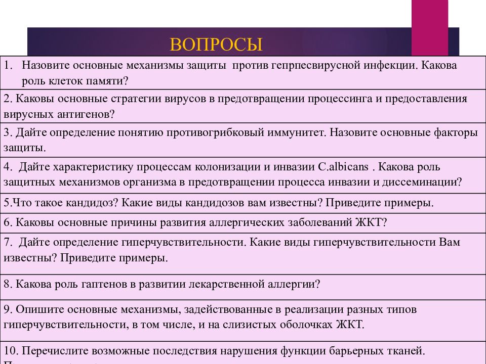 Вопросы государственной жизни. Последствия нарушения функции барьерных тканей. Какова роль гаптенов в развитии лекарственной аллергии?.