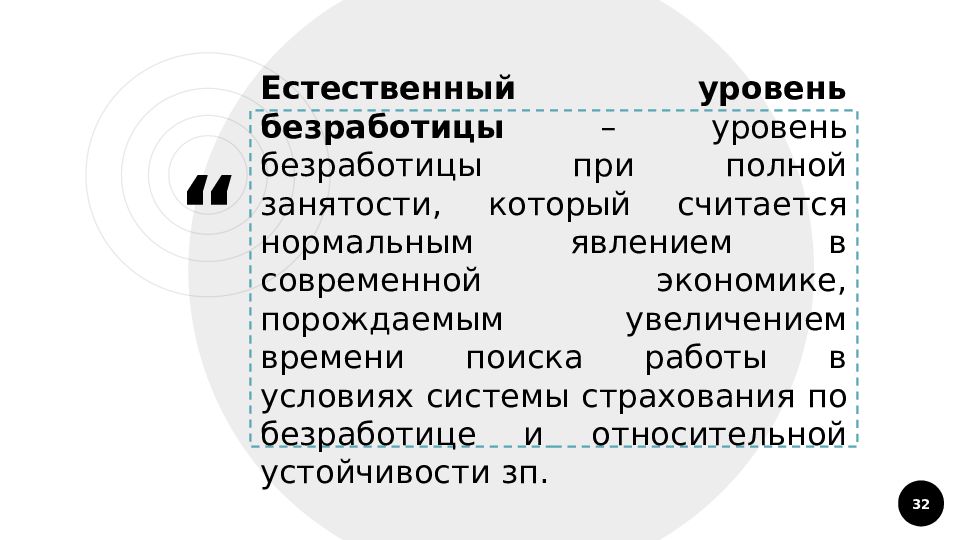 План по теме рынок труда безработица