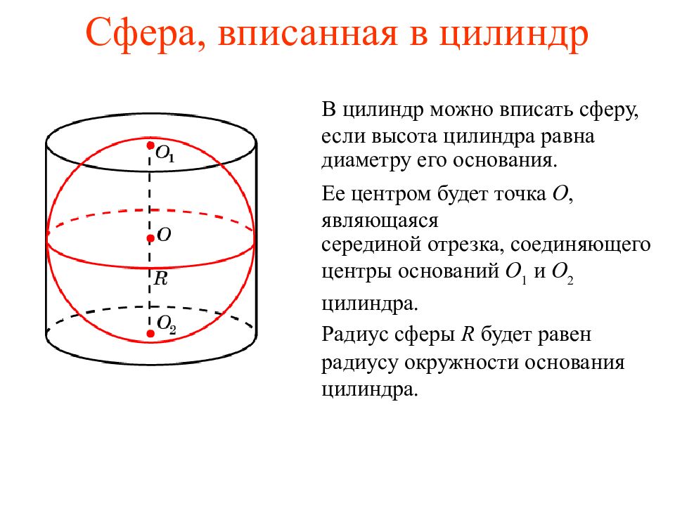 Сфера, вписанная в цилиндрическую поверхность презентация. Радиус сферы вписанной в цилиндр формула. Сфера вписанная в цилиндр. Сфера вписанная в цилиндрическую поверхность. Сферу можно вписать