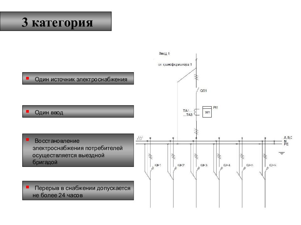 Правила устройства электроустановок освещение. Схема электроснабжения электроприемников 1 категории. Категории электроприемников по надежности электроснабжения ПУЭ. 3 Категория электроприемников по надежности электроснабжения. Категории потребителей по надѐжности электроснабжения..