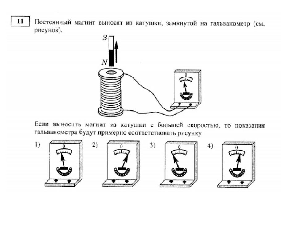 Катушка замкнула. Катушка гальванометр и магнит. Постоянный магнит выносят из катушки замкнутой на гальванометр. Схема катушка гальванометр магнит. Схема гальванометр катушка магнит магнитная стрелка.