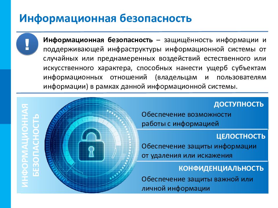 Информационное право и информационная безопасность презентация