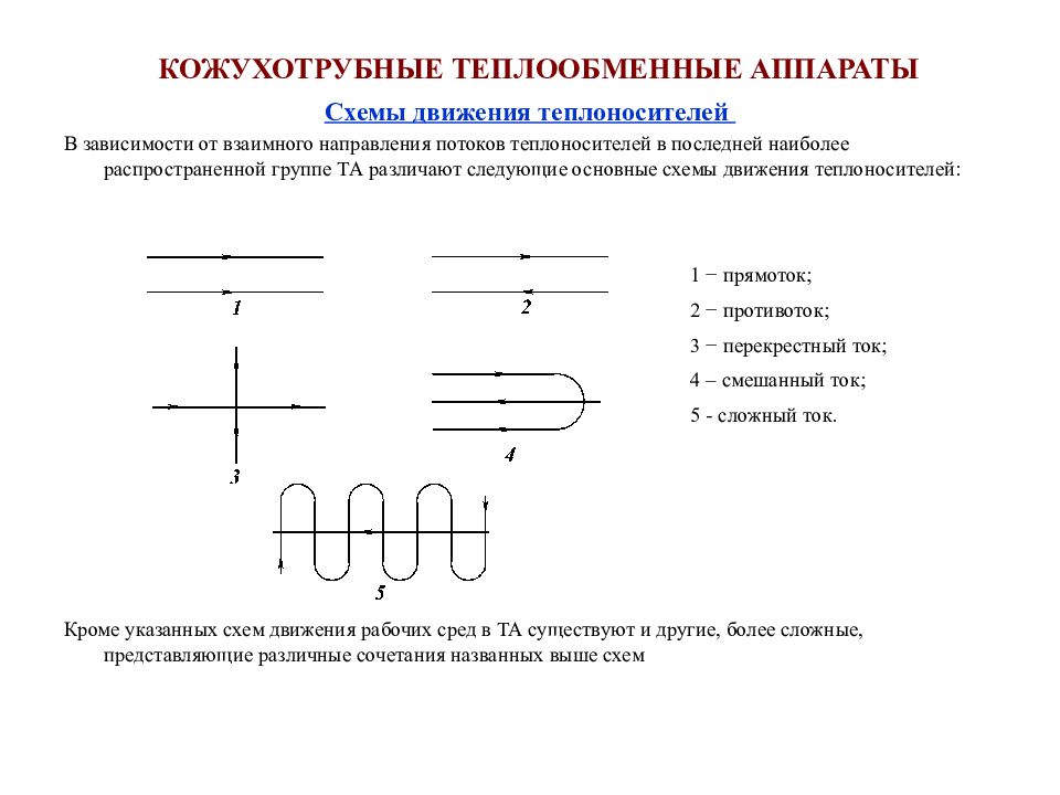 Тип теплообменного аппарата в котором схема взаимного движения сред перекрестный ток