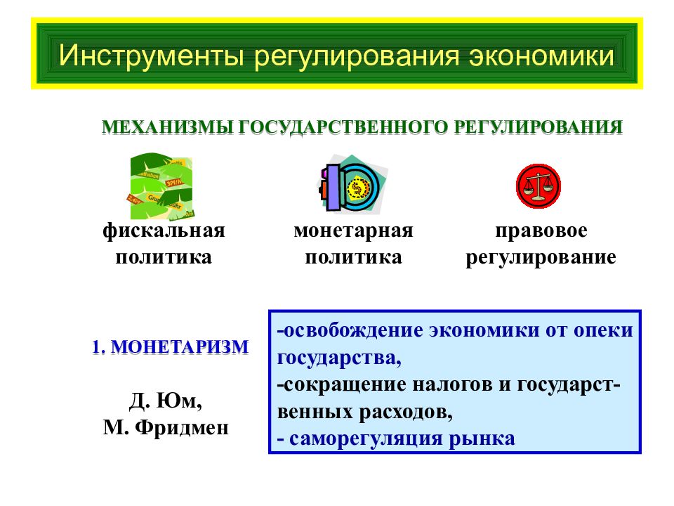 Экономические инструменты. Инструменты регулирования экономики. Инструменты регулирования рынка. Инструменты рыночной экономики. Инструменты регулирующие рынок.