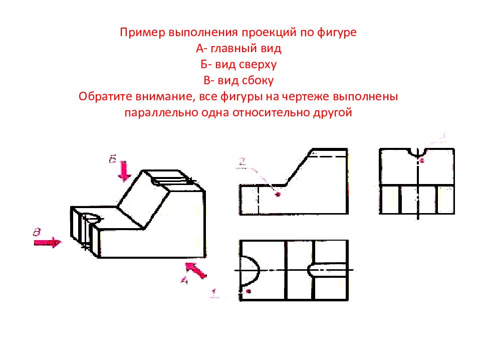 На рисунке 6 показан процесс проецирования предмета на три плоскости проекций общая геометрическая