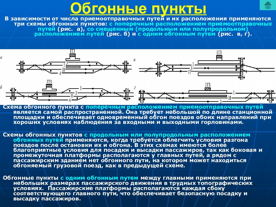 Основной схемой обгонных пунктов является