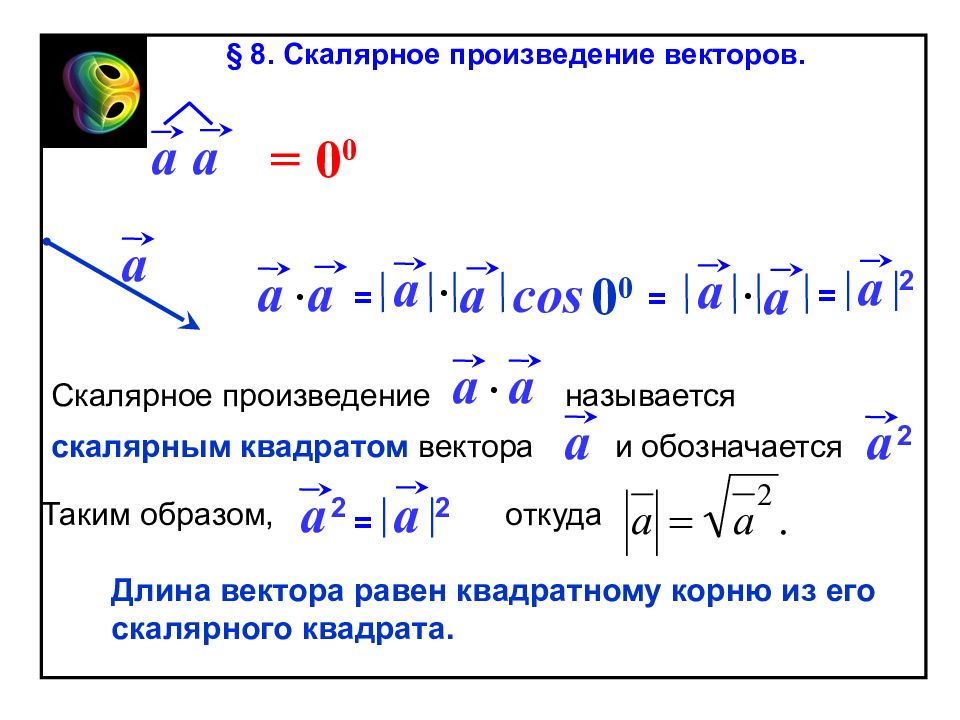 Вычисли скалярное произведение векторов b и n. Скалярное произведение векторов. Скалярное произведение векторов в квадрате. Скалярный квадрат вектора. Квадрат векторного произведения.