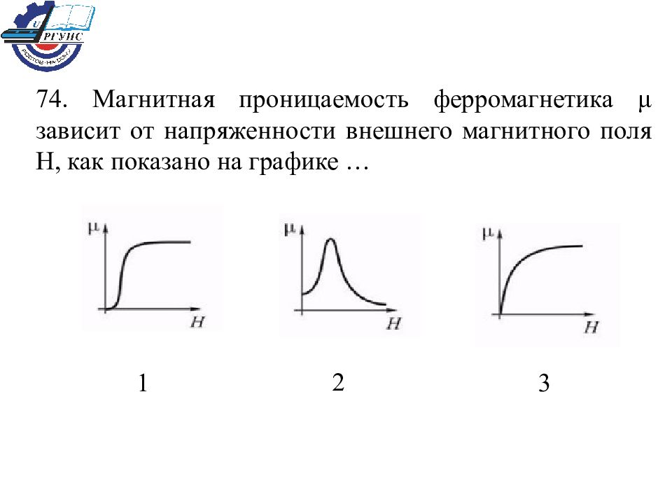 Зависимость магнитной. Зависимость магнитной проницаемости от напряженности поля. Магнитные проницаемости ферромагнетиков. Магнитная проницаемость ферромагнетиков. Магнитная проницаемость зависит от напряженности магнитного поля.