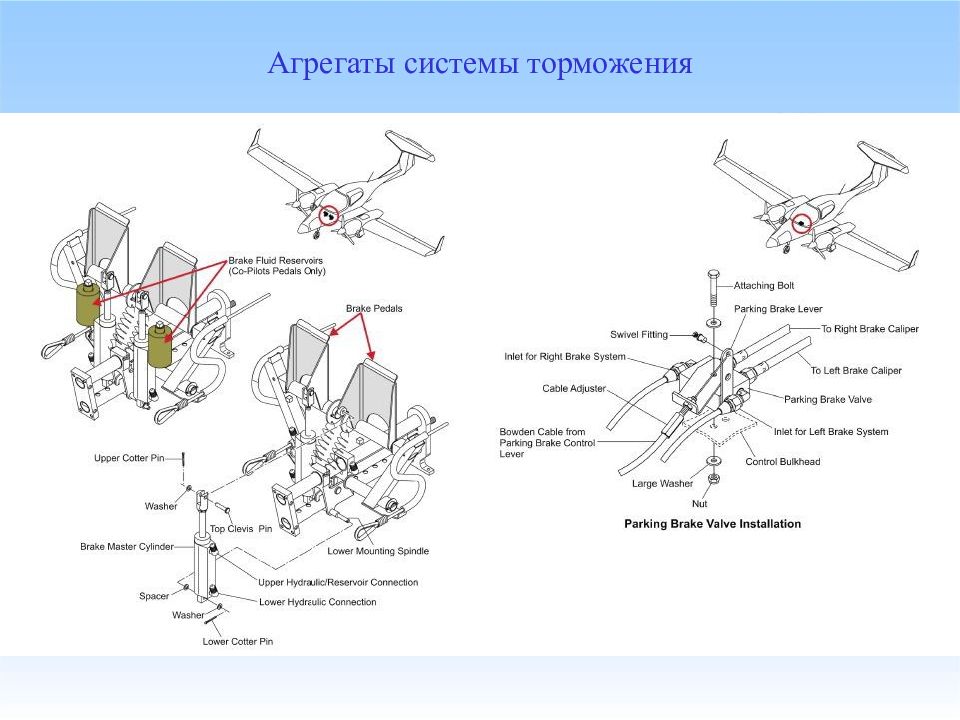 Система и агрегат. Топливная система da 40ng. Система тооможения da40ng. Схема системы торможения самолета. Топливная система самолета da-40.