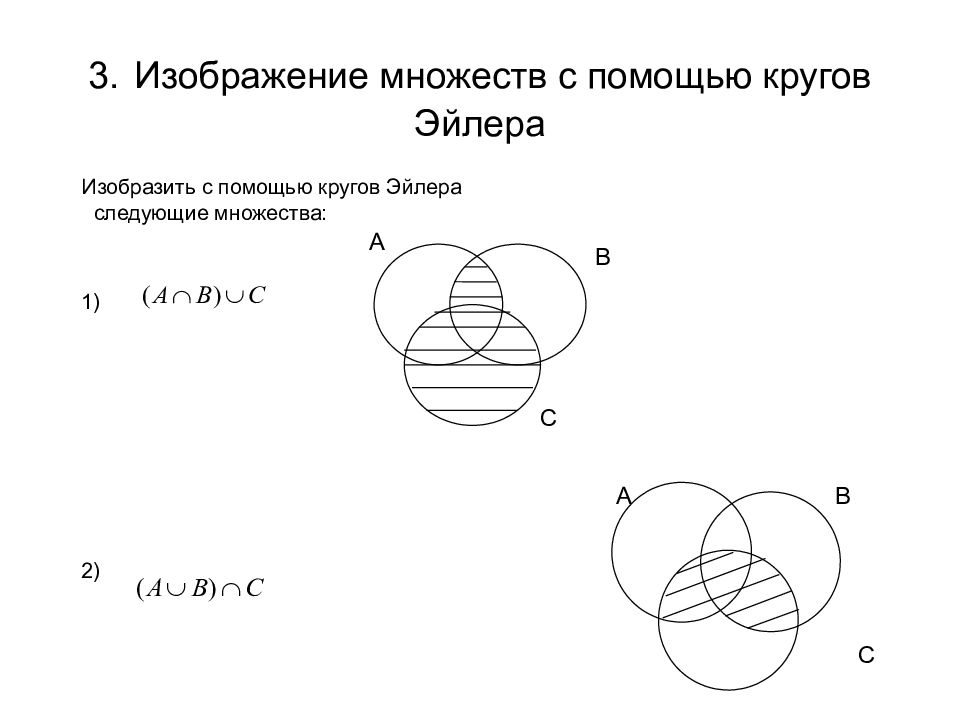 Изобразите графически множество. Декартово произведение на кругах Эйлера. Круги Эйлера пересечение и объединение разность множеств. Пересечение 3 кругов Эйлера. Изображение множеств с помощью кругов Эйлера.