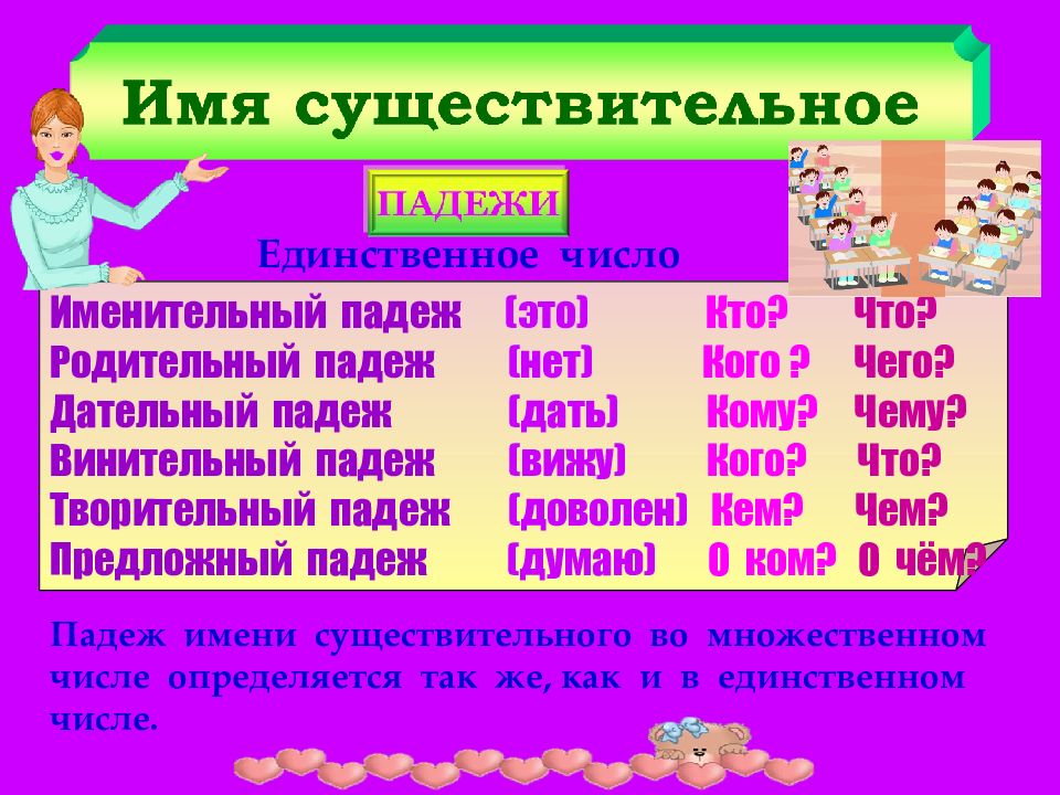 Предложения с падежными вопросами