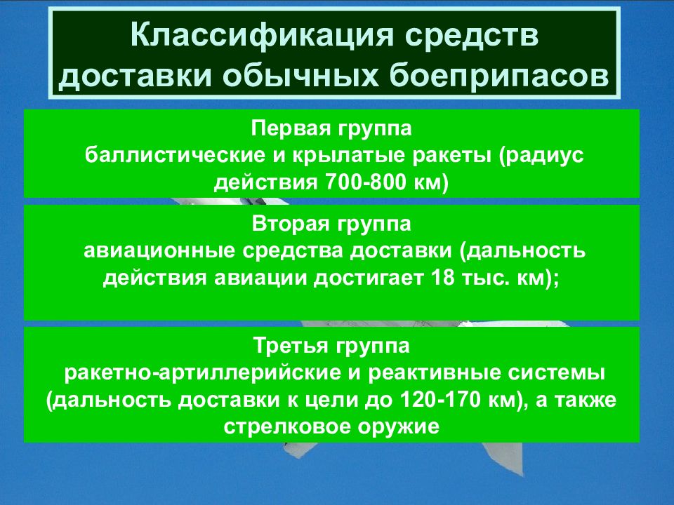 Чрезвычайные ситуации военного времени презентация