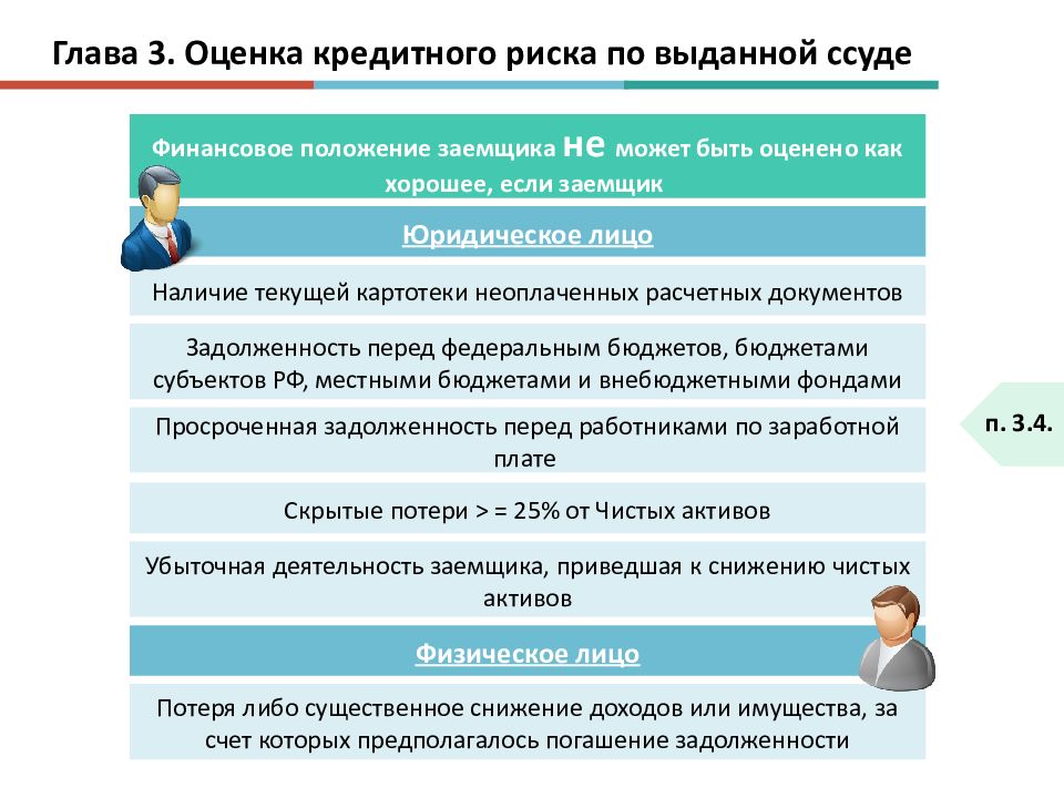 Финансовое положение кредитной организации. Оценка кредитного риска по выданной ссуде. Финансовое положение юридического лица это. Финансовое положение заемщика может оцениваться. Оценка финансового положения заёмщика – кредитной организации.