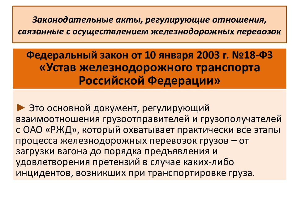 Какие отношения регулирует этот документ. Нормативные документы железнодорожного транспорта. Нормативные документы YF ;L nhfycgjhnt. Основные нормативные документы железнодорожного транспорта. Основные правовые акты железнодорожного транспорта.