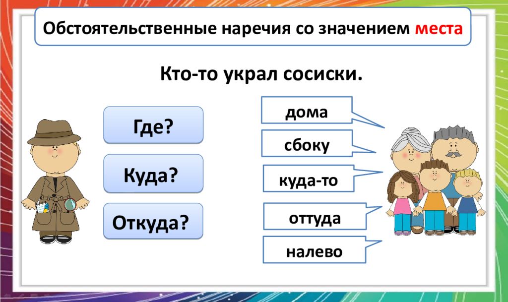 Разряды наречий по значению презентация 7 класс