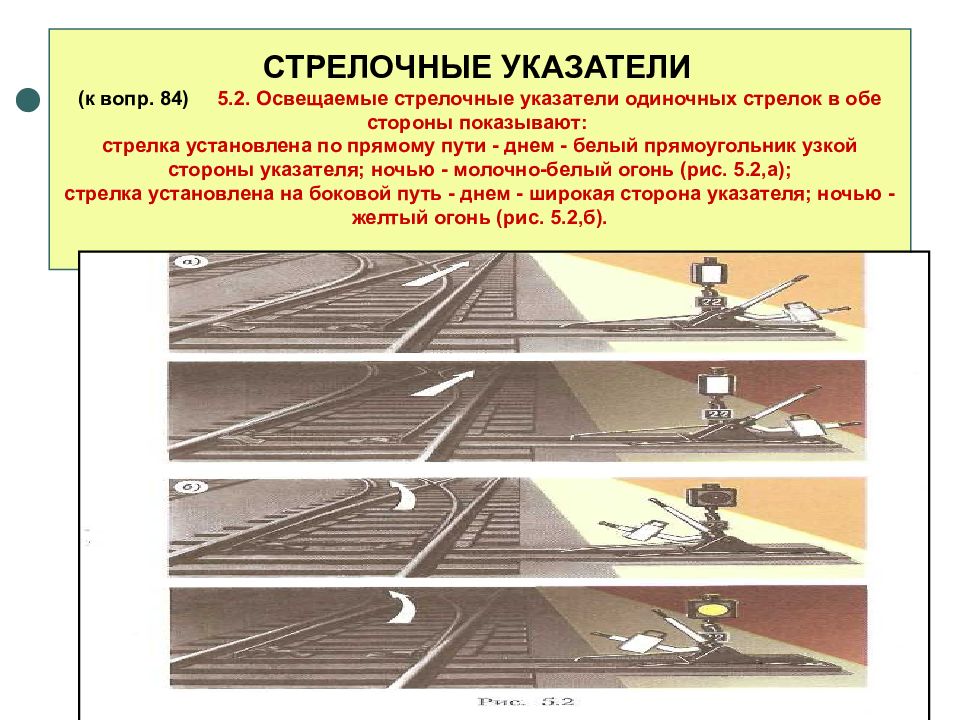 Сигнал стрелка