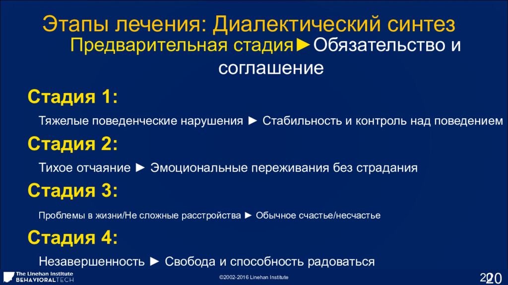 Стадии лечения. Этапы лечения. Стадии обязательства. Диалектический Синтез. Этапность лечения.