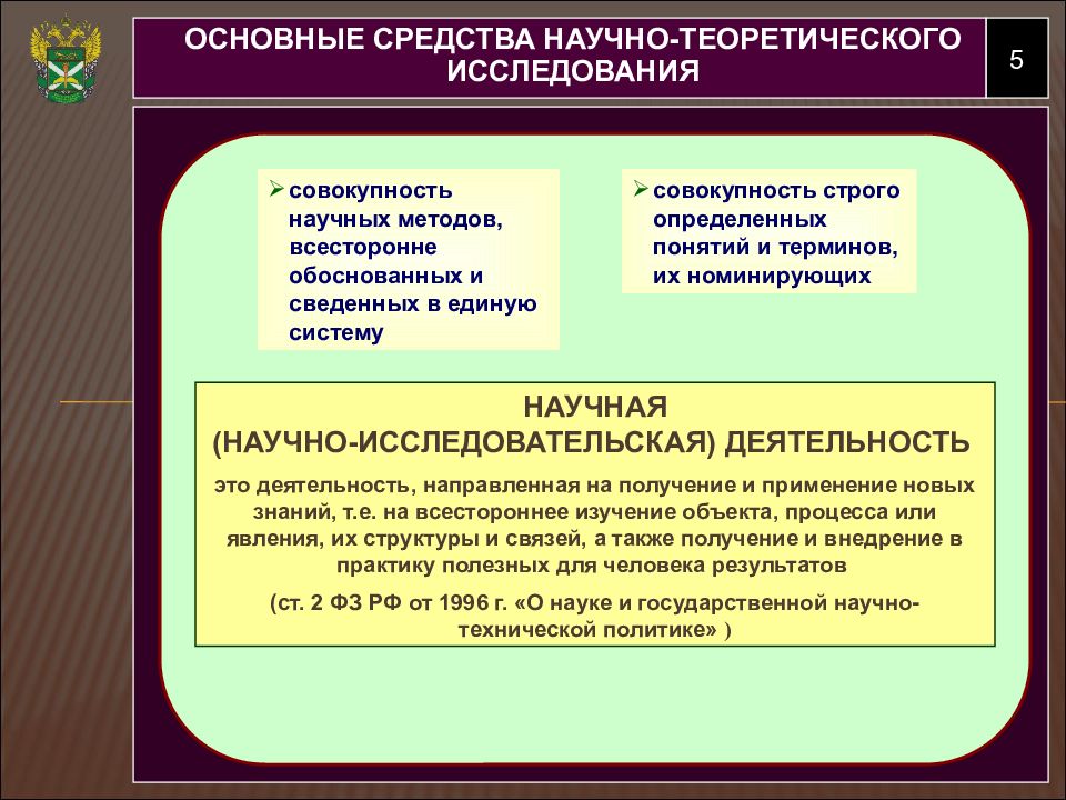 Основы научных исследований. Теоретические основы научно исследовательской деятельности. Основы научных исследований лекции. Средства научно-теоретического исследования.