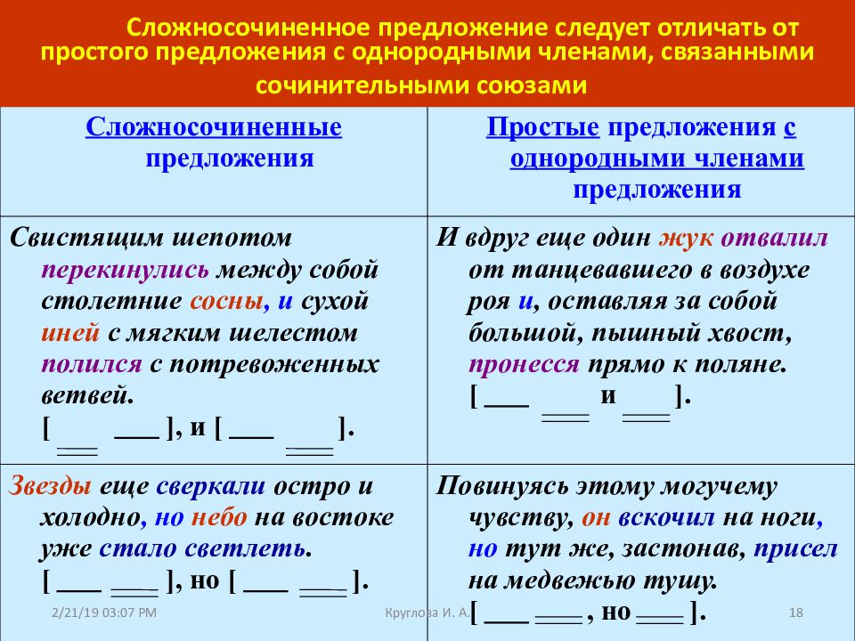 Схемы сложных предложений с союзом и