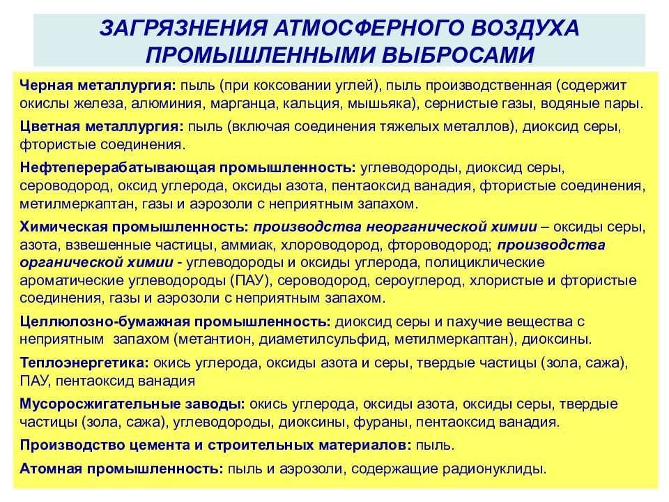 Мероприятия по снижению уровня загрязнения. Мероприятия по снижению загрязнения атмосферы. Мероприятия по снижению пыли. Мероприятия по снижению загрязнения атмосферного воздуха.