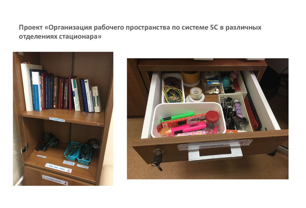 организация пространства на столе. организация рабочего места в офисе. порядок в офисе до и после. порядок на рабочем месте. визуализация рабочего места.