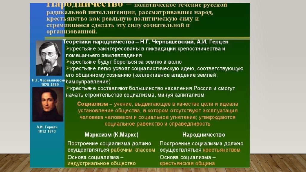 Информационный проект политики европы в 20 70 годах 19 века составьте перечень самых известных