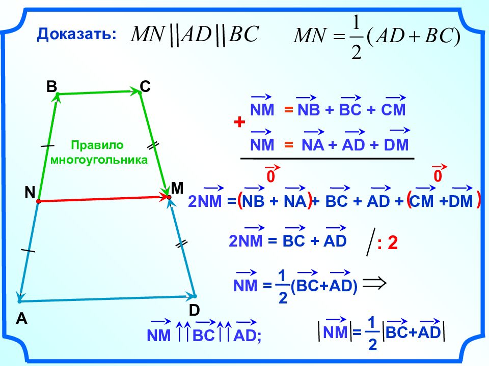 Правило многоугольника. Средняя линия трапеции доказательство. Доказательство средней линии трапеции через вектора. Векторное доказательство средней линии трапеции. Правило средней линии трапеции.