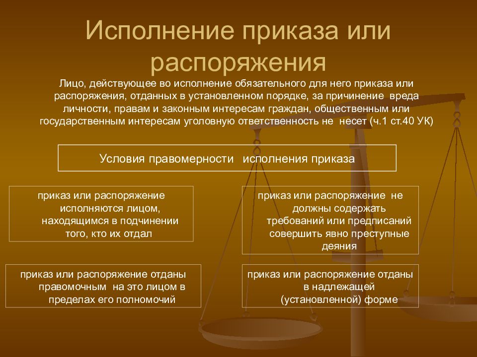 Уголовное право соблюдение. Условия правомерности исполнения приказа или распоряжения. Исполнение приказа или распоряжения пример. Исполнение приказа или распоряжения в уголовном. Об исполнении приказа или о выполнении.