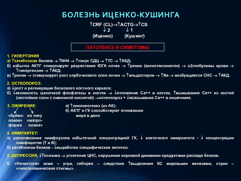 Патофизиология надпочечников презентация