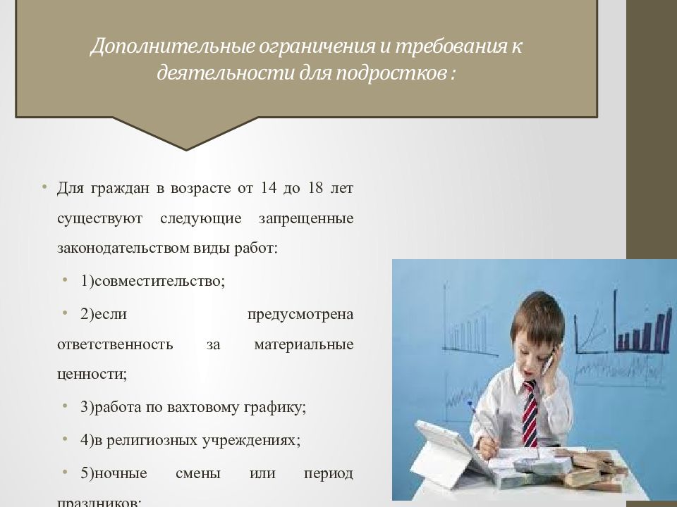 Презентация на тему трудоустройство несовершеннолетних